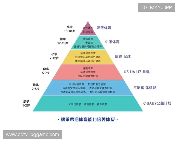 体育课程融入健康知识教学 促进全面发展
