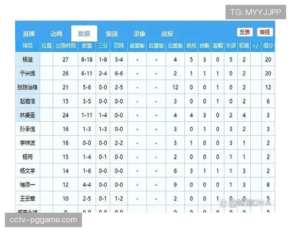 【2026年4月CBA联赛射门效率数据观察·非赛事·商业国内运动品牌推出搭载传感器的新款篮球鞋,可初步评估投篮弧度与转速