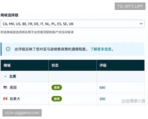 亚马逊Prime Video附加赛直播界面新增实时数据统计功能